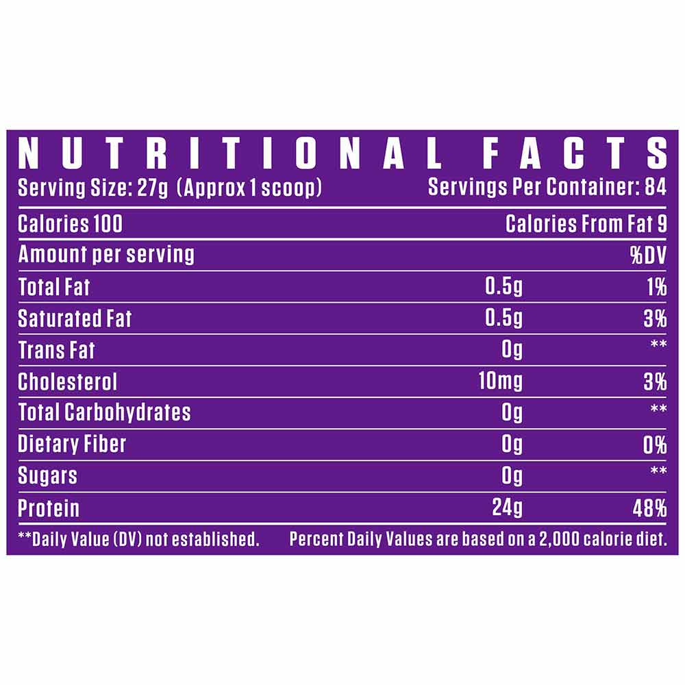 Pure Whey Protein Isolate – No Artificial Sweeteners, Soy or Gluten. 5lb,Third-Party Tested for Purity, nutritional facts
