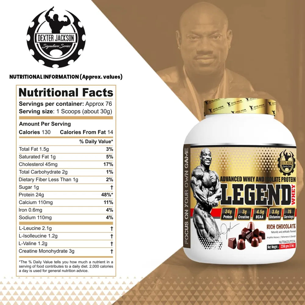 Legend Advanced Whey & Isolate Protein Powder - 24g Protein, 3g Creatine, 4.5g BCAAs per Serving. Rich Chocolate Flavor for Muscle Recovery & Strength. Nutraceutical Grade, side view