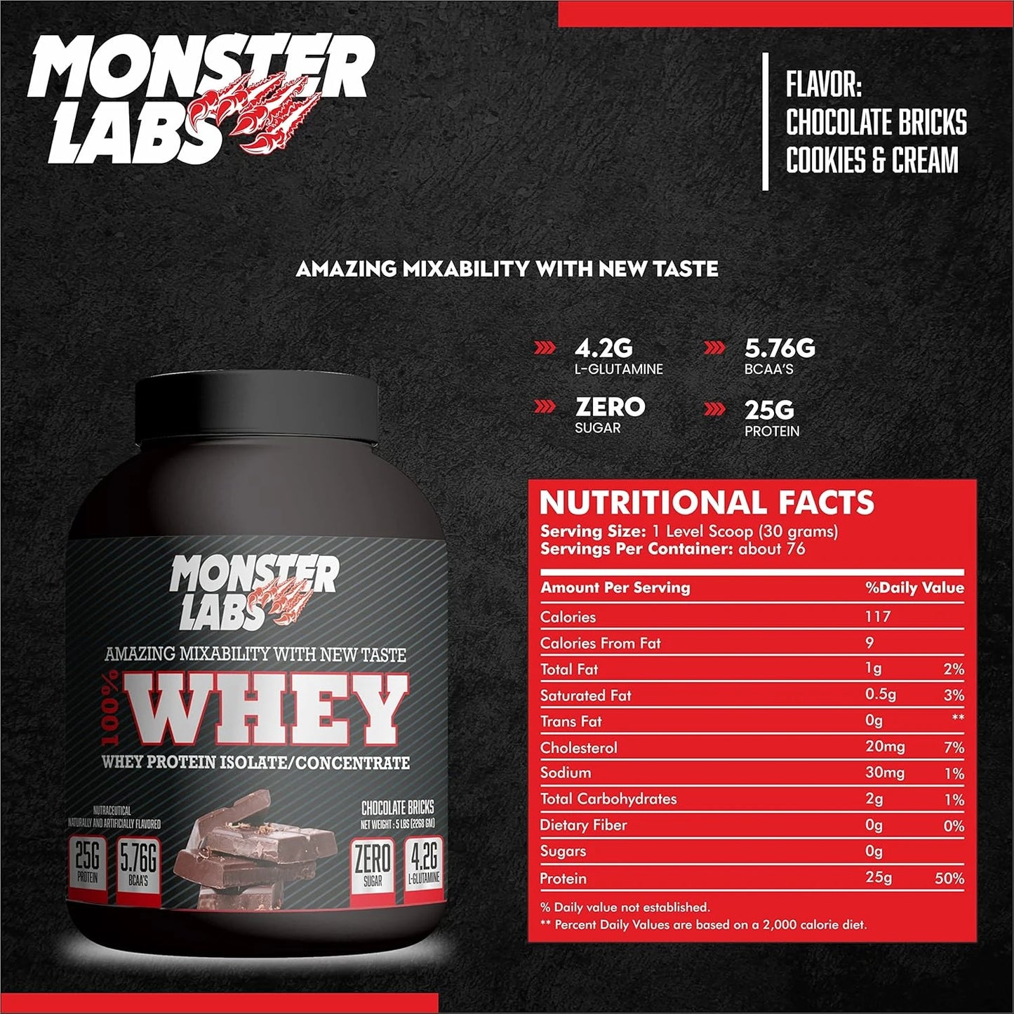 monsterlabs-100%whey-isolate-concentrate-zerosugar-directions-touse-fda-approved-nsf-approved-poster