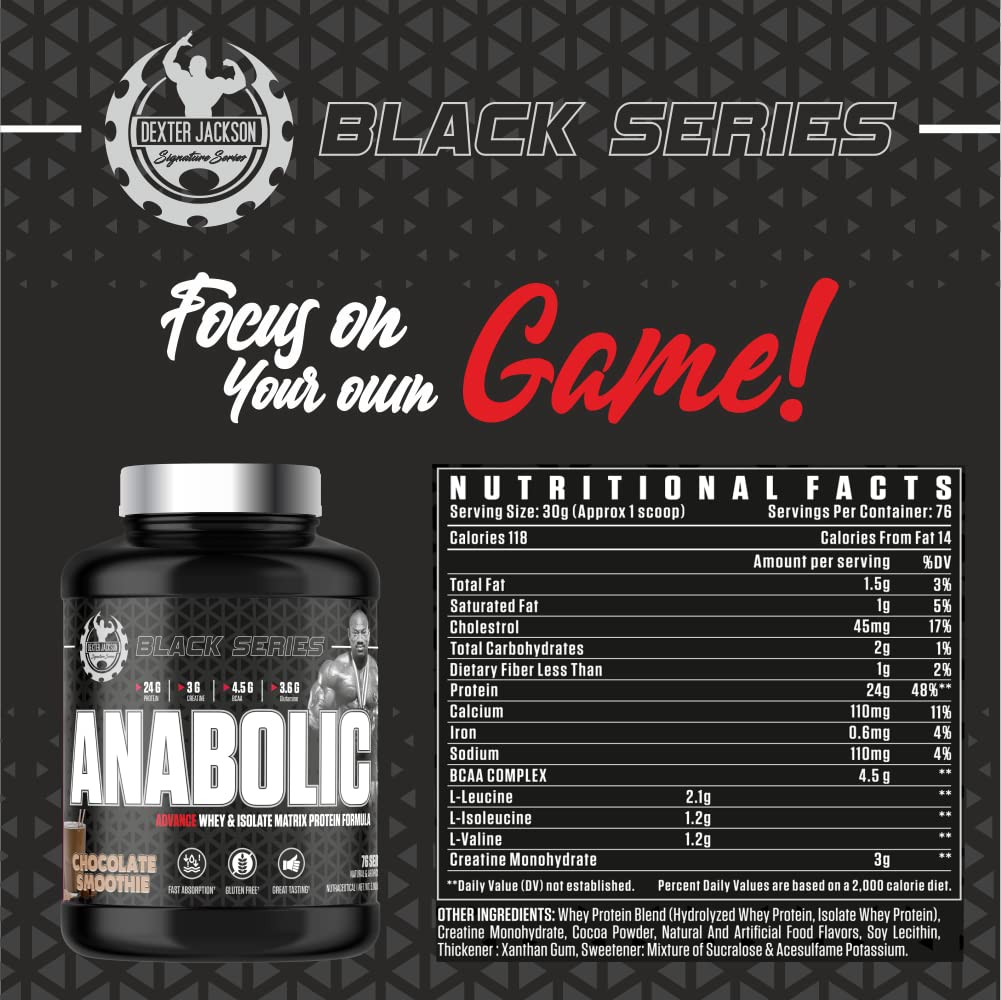 Bodybuilding whey protein supplement featuring Dexter Jackson, includes leucine, isoleucine, and valine for recovery and performance