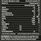 High-performance whey protein with BCAAs, creatine monohydrate, and 30g protein per serving – 76 servings per tub