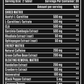 Dexter Jackson DJSS Black Series Lean Machine Premium | 60 Tablets