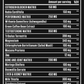 Dexter Jackson Black Series Post Cycle Performance - 60 Veg Capsules