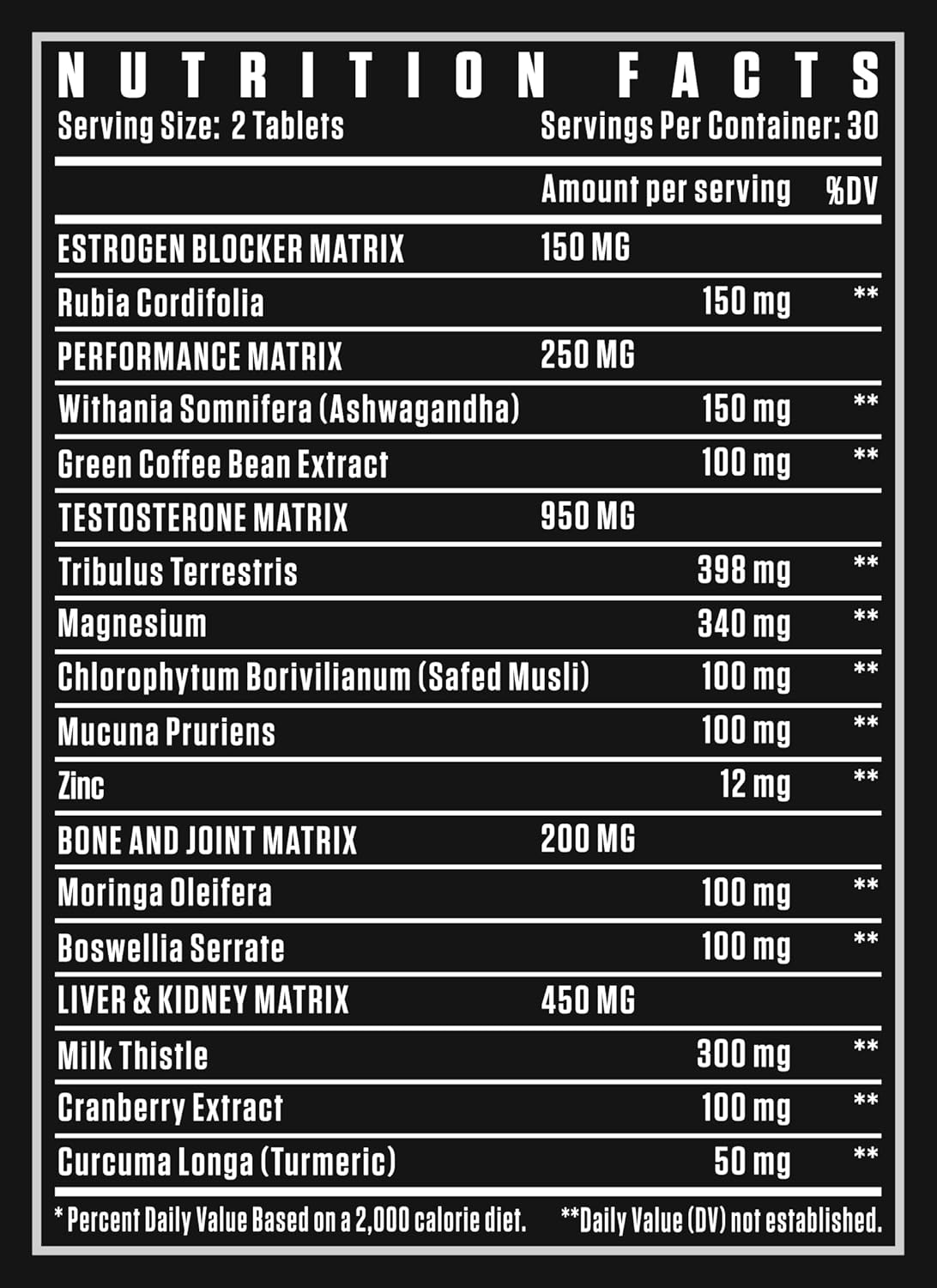 Dexter Jackson Black Series Post Cycle Performance - 60 Veg Capsules