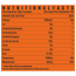 Intra/Post-Workout Carb Load - Flex Wheeler's 45g Vitargo Formula with Zero Sugar (Orange Flavor)