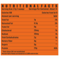 Flex Wheeler Anabolic Whey | 2kg (74 Servings) | Chocolate |Rainbow Cake- Muscle Growth & Recovery
THE OLYMPIAN’S POST-WORKOUT SECRET – NOW YOURS