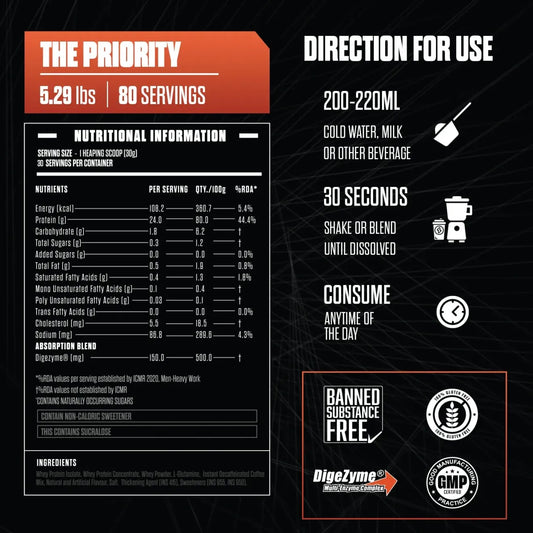 exalt the priority whey lab el showing complete macro and micro nutrient profile
